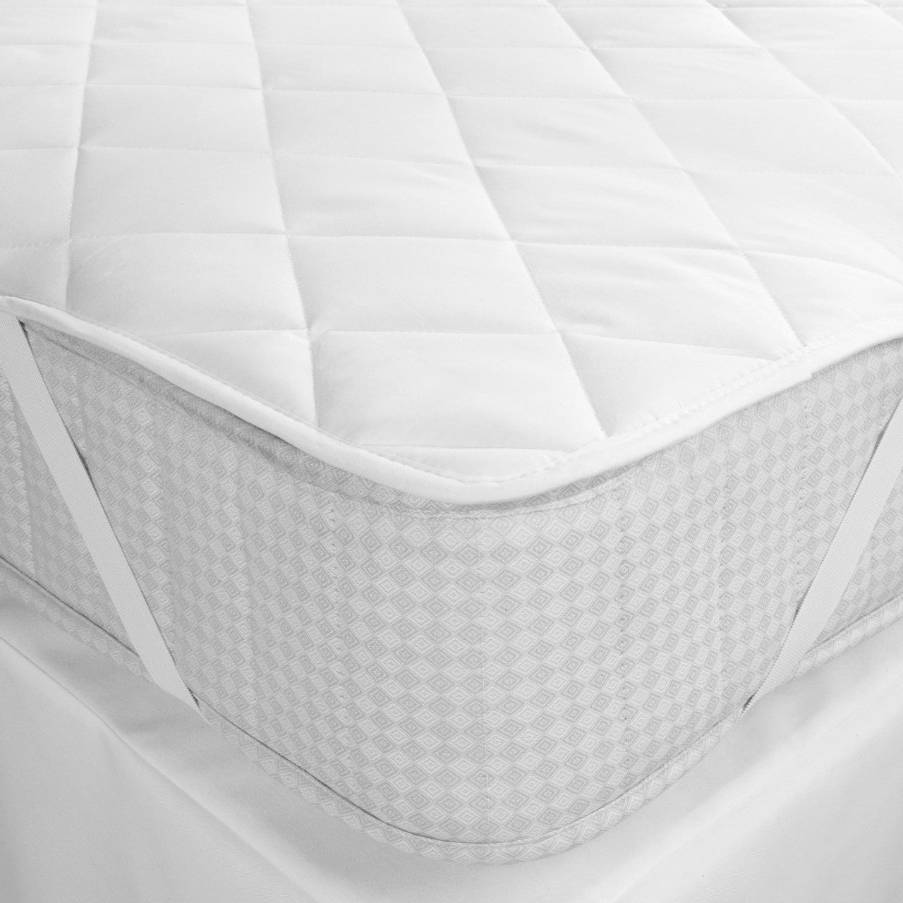 Woolstar Eco Australian 'All Seasons' Wool Mattress Protector